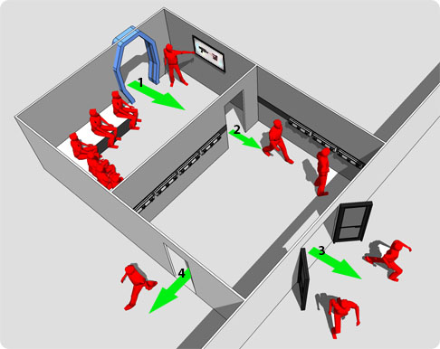 Customer Flow in a Laser Tag Center