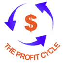 Membership profit cycle